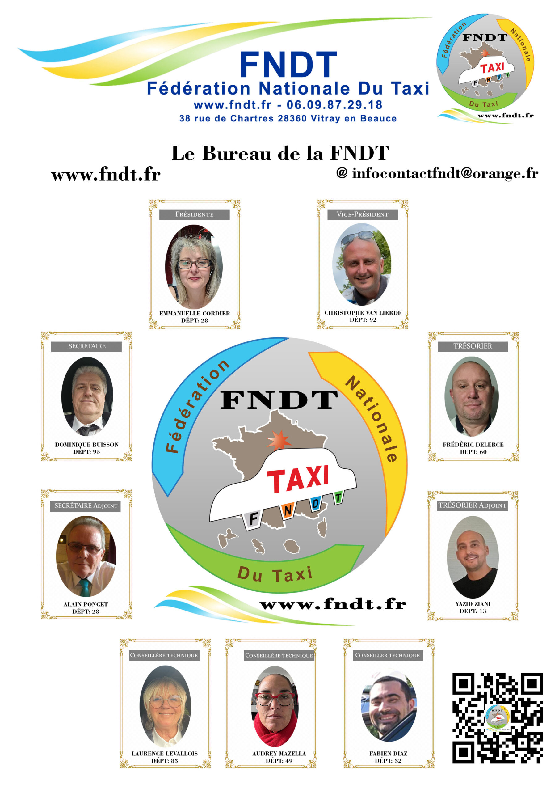 organigramme FNDT 2025-07